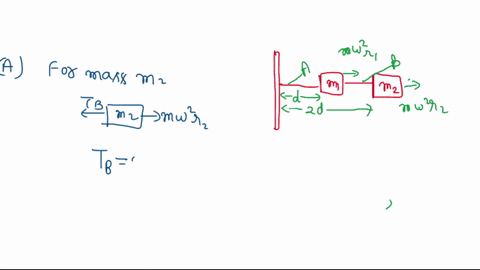 axis-of-rotation-to-2-string-a-string-b-box-and-box-are-whirling-around-shaft-with-constant-angular-velocity-of-magnitude-w-box-1-is-at-a-distance-d-from-the-central-axis-and-box-2-is-at-a-d-33613