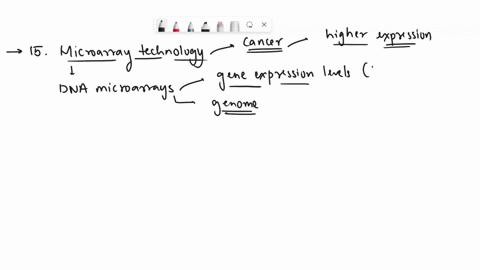 which-of-the-following-is-not-true-regarding-microarray-technology-and-cancer-dna-microarrays-are-used-to-measure-the-expression-levels-of-large-number-of-transcriptomics-or-to-genotype-mult-34493