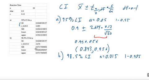 reaction-times-i-a-sample-of-20-students-is-randomly-selected-and-given-a-test-to-determine-their-reaction-time-in-response-to-a-given-stimulus-assume-that-individual-reaction-times-are-normally-dis-2