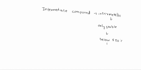 figure-4al-cu-phase-diagramshows-the-phase-diagram-for-part-of-the-aluminium-copper-alloy-system-800-liquid-700-600-temperaturec-solida-500-aliquid-liquid-0cual-intermediate-ponndood-cual-40-69527
