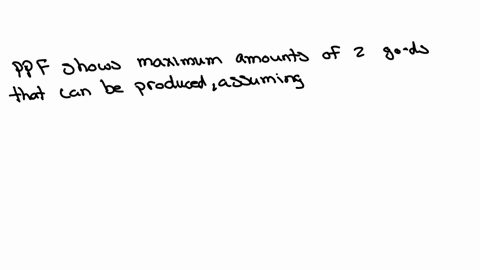 the-production-possibilities-curve-multiple-choice-shows-all-of-those-levels-of-production-that-are-consistent-with-a-stable-price-level-indicates-that-any-combination-of-goods-lying-outside-18508