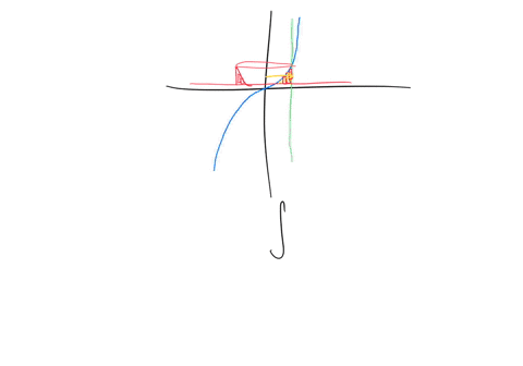 3-pts-use-washer_method-to-find-the-volume-of-the-solid-obtained-by-rotating-the-region-bounded-by-the-curves-y-x3x-2and-the-y-1-set-up-the-integral-do-not-evaluate-it-sketch-the-region-and-50704