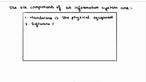 identify-list-and-define-the-six-components-of-an-information-system-08398
