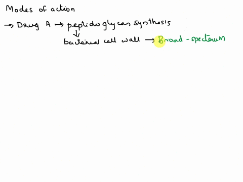 whether-an-antimicrobial-is-broad-spectrum-or-narrow-spectrum-depends-on-its-mode-of-action-for-the-following-2-hypothetical-drugs-predict-whether-thcy-are-broad-spectrum-or-narrow-spectrum-51878