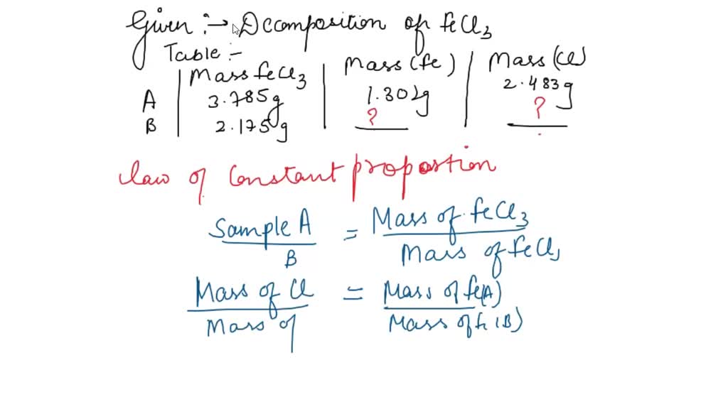 SOLVED Use the law of constant composition to complete the following table summarizing the
