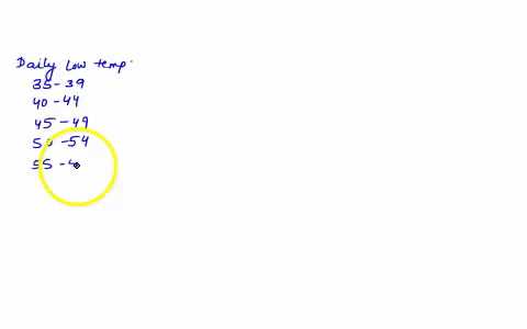 construct-the-cumulative-frequency-distribution-for-the-given-data-daily-low-f-frequency-35-39-3-40-44-4-45-49-5-50-54-9-55-59-8-60-64-9-65-69-1-construct-the-cumulative-frequency-distributi-67028