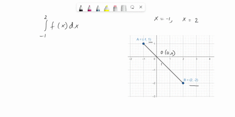 points-the-graph-of-f-is-shown-below-evaluate-each-integral-by-interpreting-it-in-terms-of-areas_-1-fx-dx-2-k-fodx-3-kfodx-37519