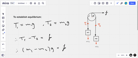 two-masses-m1-and-m2-are-attached-to-the-ends-of-a-cord-that-passes-over-a-pulley-as-shown-in-the-figure-if-m1-has-a-mass-of-0635-kg-m2-has-a-mass-of-0306-kg-and-the-pulley-has-a-radius-of-r-47754