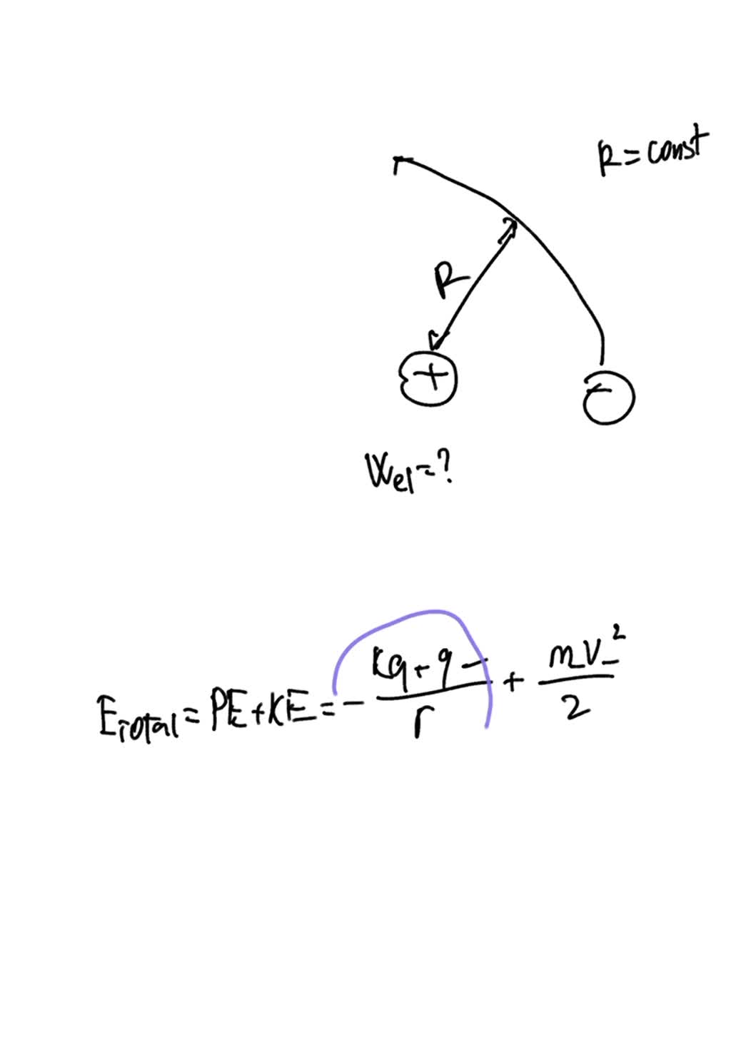 SOLVED The positive charge is the end view of a positively charged