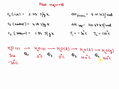 question-37-how-much-heat-is-required-to-convert-100-g-of-ice-at-300c-into-steam-at-1100c-the-specific-heats-cs-of-ice-water-and-steam-are-209-jgk-418-vgk-and-184-jgk-respectively-for-h20-ah-27178