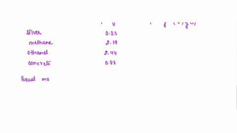 equal-masses-of-two-substances-absorb-the-same-amount-of-heat-the-temperature-of-a-substance-a-increases-twice-as-much-as-substance-b-which-substance-has-a-higher-specific-heat-capacity-a-su-47404