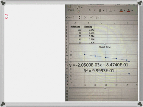 determine-the-hexane-in-an-unknown-sample-the-student-chemistry-student-needed-set-of-standards-and-then-measured-the-density-value-for-the-unknown-determined-density-values-for-a-sample-usi-59755