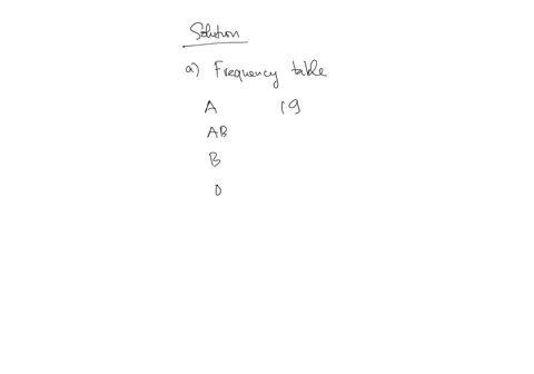 stat-question-2