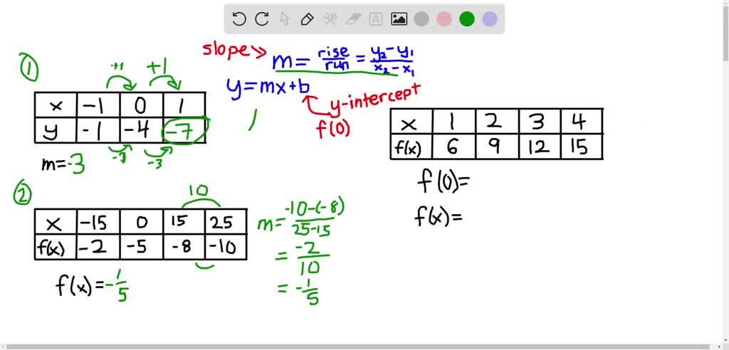 SOLVED: 'values. missing the values: missing the 1 linear represents ...