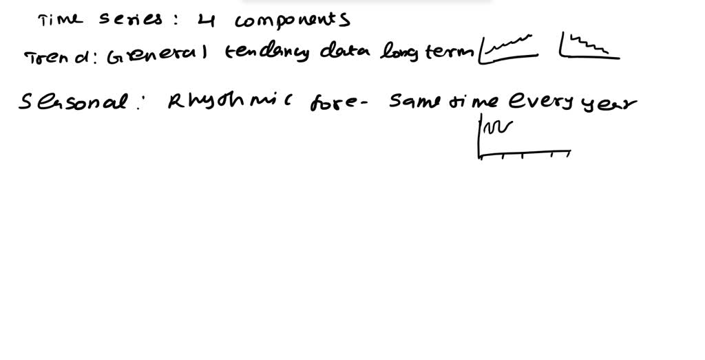 SOLVED Time series seeks to separate the time series (Y