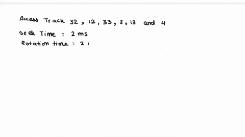 texts-given-the-drive-profile-given-below-and-the-access-sequence-shown-what-is-the-time-taken-for-access-using-fcfs-scheduling-on-drive-b-characteristics-capacity-speed-rpm-average-seek-max-32283