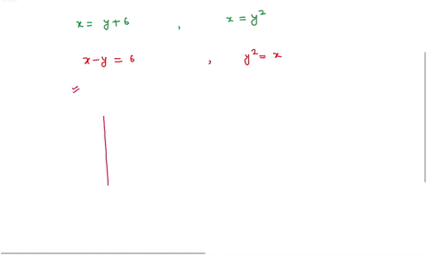the-integrand-of-the-definite-integral-is-a-difference-of-two-functions-sketch-the-graph-of-each-f-7-42347