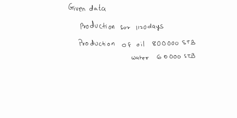 lgiven-the-following-data-on-an-oil-reservoir-aquifer-geometry-encroachment-angle-radius-ft-flow-regime-porosity-thickness-ft-permeability-md-viscosity-cp-original-pressure-current-pressure-24688