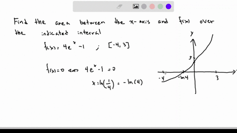 use-the-definite-integral-to-find-the-area-between-the-x-axis-and-fx-over-the-indicated-interval-check-first-to-see-if-the-graph-crosses-the-x-axis-in-the-given-interval-fx-4e-_-1-43-the-are-88978