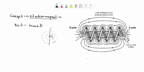to-turn-a-coil-of-wire-into-a-magnet-run-an-____-through-it-a-electromagnetic-current-b-magnetic-field-c-electric-current-d-none-of-these-67422