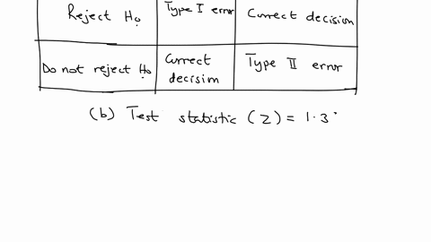 a-researcher-conducts-a-hypothesis-test-at-the-010-level-of-significance-to-determine-if-the-proportion-p-of-all-trees-in-a-forest-that-are-infected-with-a-certain-fungus-is-greater-than-44-here-are-t