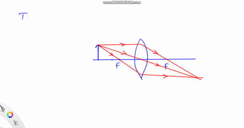 an-object-placed-in-front-of-a-convex-or-converging-lens-is-positioned-with-its-bottom-resting-on-the-principal-axis-explain-how-you-would-use-ray-tracing-to-locate-the-top-of-the-image-of-t-80464