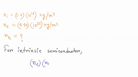 the-intrinsic-carrier-density-of-germanium-at-300-k-is-17x1019-m-3-it-is-doped-with-a-pentavelent-impurity-of-concentration-ppm-assuming-that-all-the-impurity-atoms-are-ionized-determine-a-t-35202