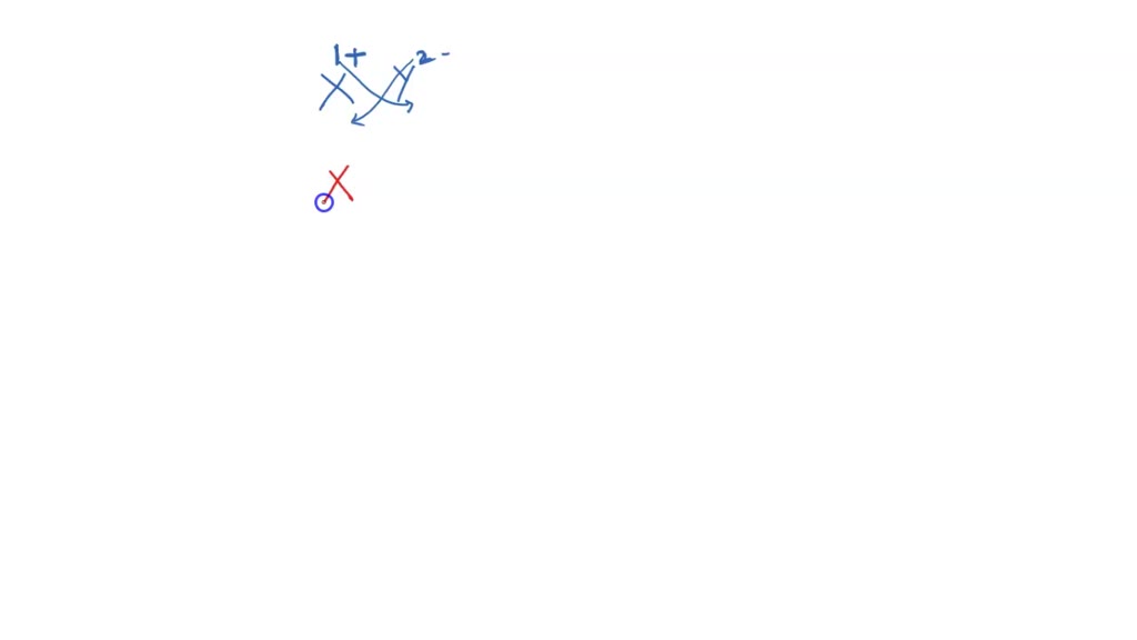 Solved predict the formula for a compound made from x and y2 insert