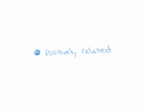 1-linten-relationship-satisfaction-is-qquad-to-self-control-unrelated-imversely-negatively-related-positively-related