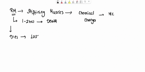 rigor-mortis-occurs-after-a-person-dies-because-muscle-cells-are-no-longer-supplied-with-atp-this-causes-the-muscles-to-become-rigid-and-stuck-in-position-based-on-your-knowledge-of-muscle-c-39716