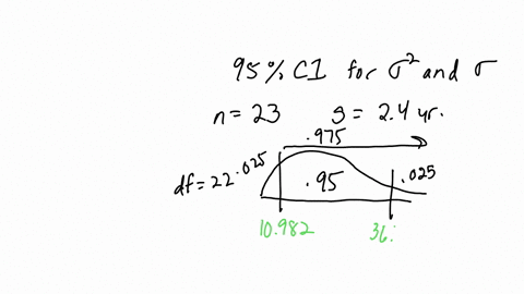 age-of-college-students-find-the-95-confidence-intervals-for-the-variance-and-standard-deviation-of-the-ages-of-seniors-at-oak-park-college-if-a-random-sample-of-23-students-has-a-standard-deviation-o
