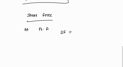 for-the-beam-shown-below-construct-the-shear-and-bending-moment-diagrams-for-the-loading-shown-using-table-a-7-in-the-mott-appendix-determine-the-lightest-w-shape-that-will-carry-the-load-if-97106