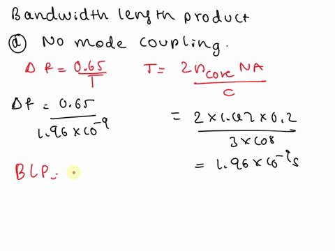 3. (a) Using the relevant diagram and index profile, explain the ...