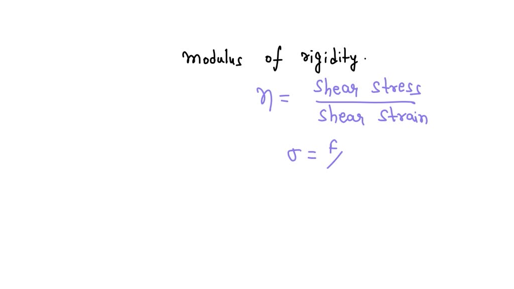 SOLVED The unit of modulus of elasticity is same as those of a•stress