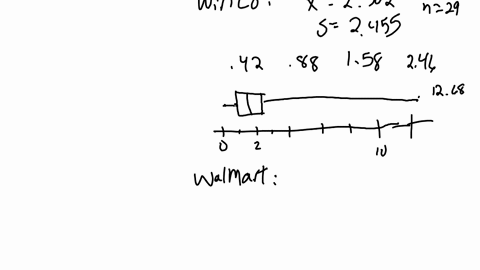 client-3-factcheckorg-advertisement-division-grocery-prices-data-set-description-winco-foods-a-large-discount-grocery-retailer-in-the-western-united-states-promotes-itself-as-the-lowest-priced-groce-2