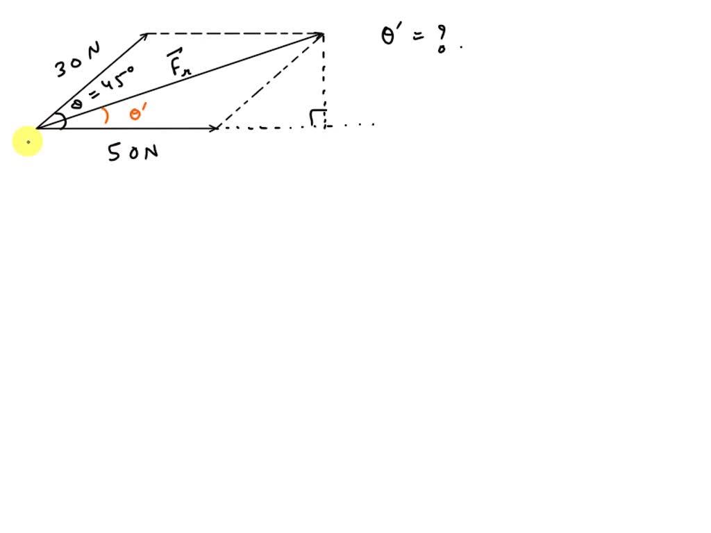 using-a-scale-of-1-cm-to-represent-10-n-find-the-size-and-direction-of