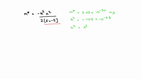 Simplified e versus curve for an electron in the valance...