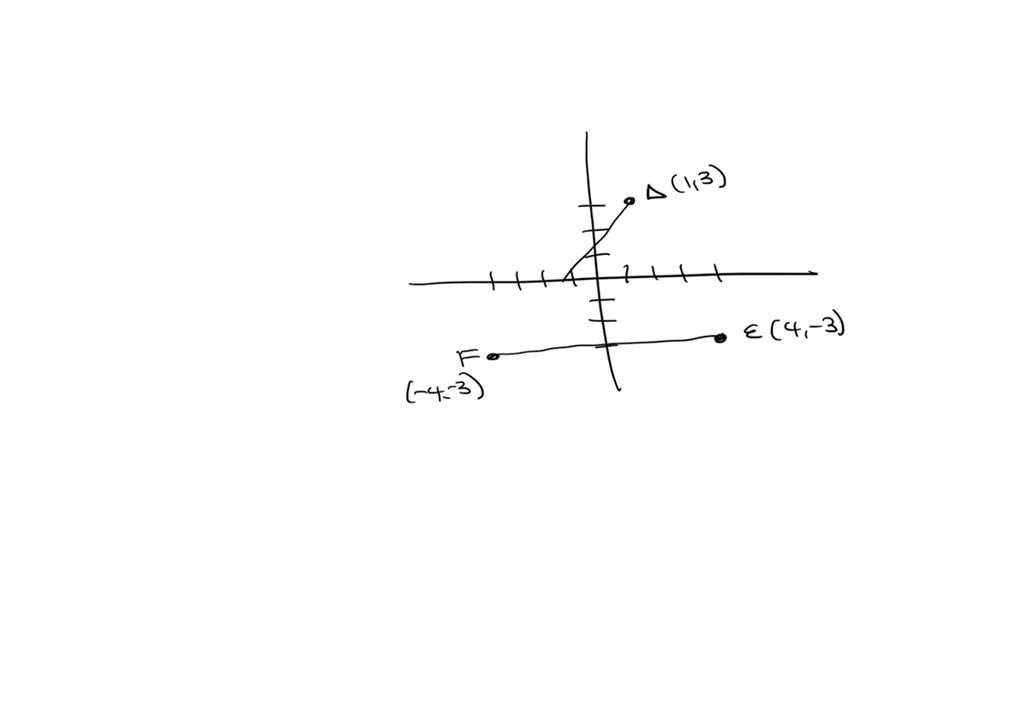 SOLVED Find the area of triangle DEF with vertices D(1, 3), E(4, 3