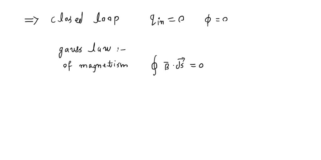 SOLVED: The Actual Divergence Of The Magnetic Field Produced By A ...