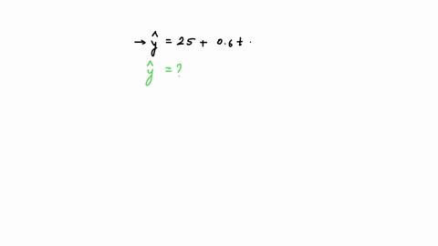 given-the-trend-equation-06-t-base-year-2003-wnat-wculd-be-tne-forecast-value-for-20077-18474
