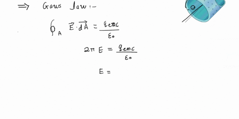 figure-23-40-shows-a-section-of-a-long-thin-walled-metal-tube-of-radius-r300-mathrmcm-with-a-charg-2-35207