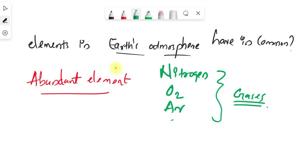 solved-3-what-do-the-most-abundant-elements-in-earth-s-atmosphere