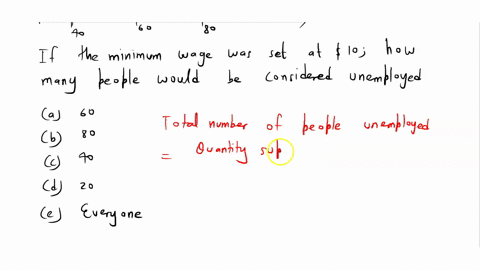 please-answer-and-explain-wage-s-s10-40-60-80-quantity-of-labor-figure-labor-market-if-the-minimum-wage-was-set-at-10-how-many-people-would-be-considered-unemployed-60-80-40-20-everyone-30476