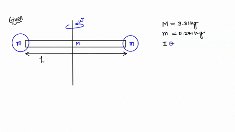 a-uniform-thin-rod-of-mass-m-331kg-pivots-about-an-axis-through-its-center-and-perpendicular-t0-its-length_-two-small-bodies-each-of-mass-0271kg-attached-t0-the-ends-of-the-rod_-what-must-th-11431