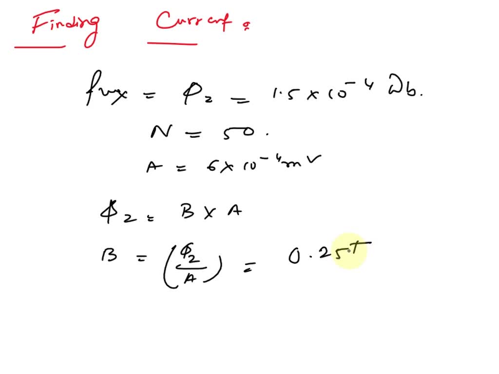 SOLVED: Determine the current I required to establish a flux Î¦ of 1.5 ...