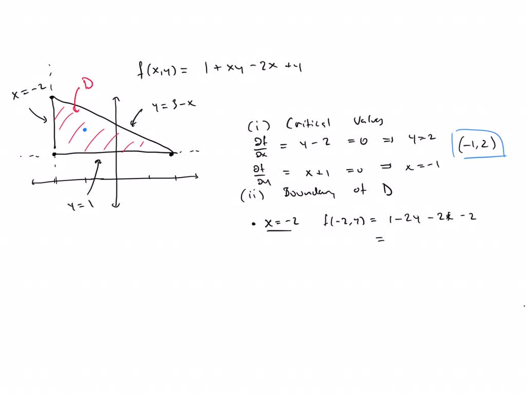 Solved Let F X Y 1 Xy 2x Y And Let D Be The Triangular