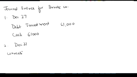 brooks-co-purchases-debt-investments-as-trading-securities-at-a-cost-of-61000-on-december-27-this-is-its-first-and-only-purchase-of-such-securities-at-december-31-these-securities-had-a-fair-42435