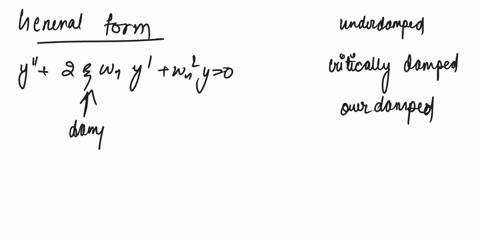 analyze-the-following-equations-using-the-damped-linear-vibration-interpretation-and-classily-thie-resulting-motions-as-underdamped-critically-damped-or-over-damped-y-4y-5y-0-y-6y-9y-0-9-y-y-45688