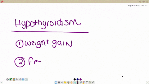 the-nurse-s-aeroaring-chrt-with-a-new-diagnosis-of-hypothyroidism-for-di-determanes-that-thur-chet-understands-discharge-instructions-if-the-client-sta-rymptoms-are-asentating-with-this-diagnosis-sele