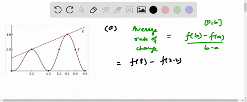 point-based-on-the-graphs-of-f-x-and-gx-below-answer-the-following-questions-you-should-not-approximate-any-of-your-answers-49-22-40-52-61-69-80-a-what-is-the-average-rate-of-change-of-fx-ov-52458